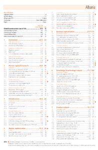 Consulenza società Albania e bulgaria 